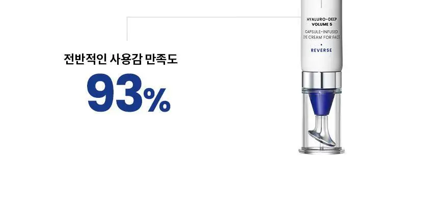 [수분/진정] AHC 프로 샷 히알루로 딥 볼륨 아이크림 포 페이스 30ml 기획 (세럼 +10ml) 상세페이지 7
